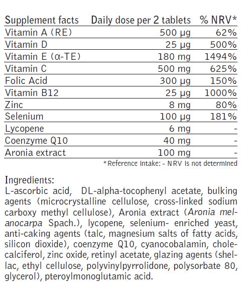 SwimCount™ SpermCare                                                                           Food Supplement